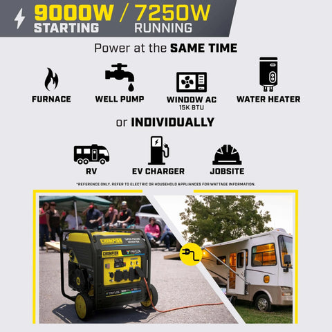 9000 Watt Tri Fuel Portable Open Frame Inverter Generator powering an RV, image shows capacity to run multiple appliances
