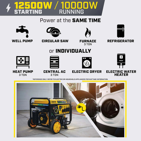 Tri Fuel 12,500-Watt Electric Start Portable Generator With CO Shield, suitable for home backup, powering appliances like refrigerators and dryers