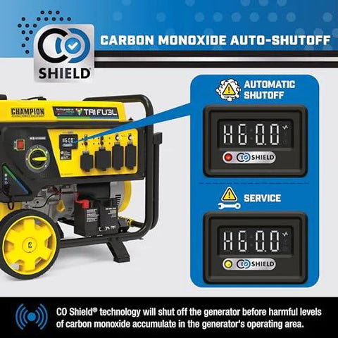 Diagram showing features of Tri Fuel 12,500-Watt Electric Start Portable Generator with CO Shield and carbon monoxide auto-shutoff