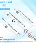 Diagram of 4 In 1 Tub Spout Diverter Repair Kit With Assembly Tool, fitting 1/2-inch copper, IPS, and 3/4-inch IPS, includes installation parts.