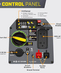 Control panel of Ultralight 2500-Watt Portable Inverter Generator With Quiet Technology And CO Shield, showing outlets and dials.