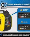 Ultralight 2500-Watt Portable Inverter Generator with Quiet Technology, CO Shield safety display, carbon monoxide auto-shutoff feature