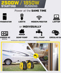 2500W inverter powers appliances for camping, shows generator setup next to RV, Ultralight 2500-Watt Portable Inverter Generator With Quiet Technology And CO Shield For Camping, Tailgating, And Home Backup, Under 40 Lbs, 53 dBA At 23 Feet, 11.5 Hour Run Time, Great Power On The Go.