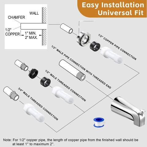 Diagram showing Universal Tub Spout With Diverter For 1/2 In Copper, 1/2 In IPS, And 3/4 In IPS Pipes, installation parts labeled.