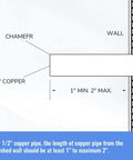 Diagram showing installation for 1/2" copper pipe with minimum and maximum distance for Four In One Tub Spout Adapter Kit For Slip Fit Bathtub Faucets.