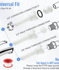 Diagram showing Four In One Tub Spout Adapter Kit For Slip Fit Bathtub Faucets, highlights 1/2 inch copper pipe and 3/4 inch IPS connections.