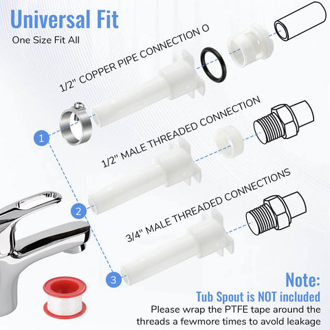 Diagram showing Four In One Tub Spout Adapter Kit For Slip Fit Bathtub Faucets, highlights 1/2 inch copper pipe and 3/4 inch IPS connections.