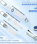 Diagram showing the Four In One Tub Spout Adapter Kit With Slip Fit, Universal Fit For 1/2" Copper Pipe, 1/2" IPS, 3/4" IPS connections.