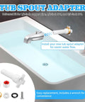 Four In One Tub Spout Adapter Kit For Slip Fit One Half Inch Copper Pipe And One Half Inch IPS And Three Quarter Inch IPS With Diverter Repair Kit And Assembly Tool, includes O Rings and Teflon Tape shown installed in bathtub