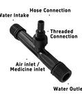 2 Pack 1 Inch Venturi Fertilizer Injectors For Irrigation Systems, black plastic water mixer tube with labeled connections.