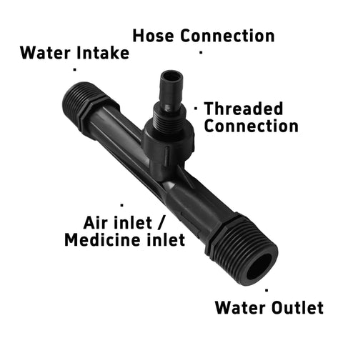 2 Pack 1 Inch Venturi Fertilizer Injectors For Irrigation Systems, black plastic water mixer tube with labeled connections.