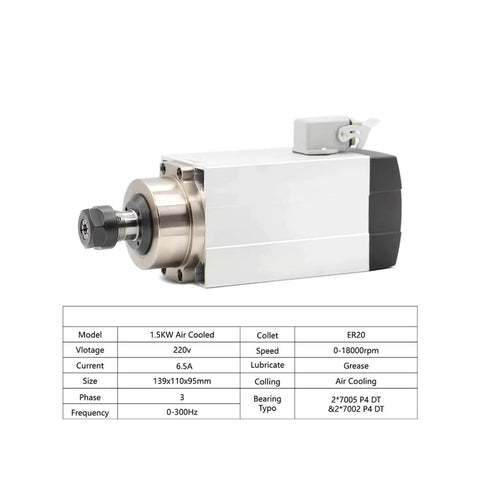 Water Cooled 1.5kW ER20 Square Type Spindle Motor With Four P4 Bearings 0.01mm Runout And 380V Frequency Drive CNC Routers