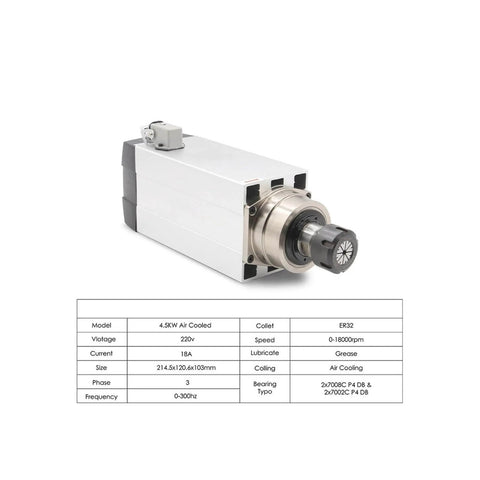 Beefy 4.5kW ER32 CNC Spindle Motor Water Cooled 220V To 380V Square Spindle with specs for milling and router projects
