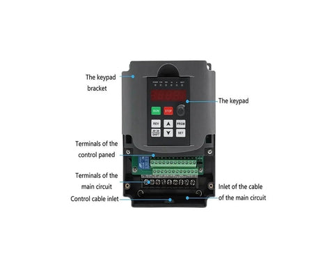 Front view of 2.2kW inverter drive keypad for Beefy ER25 Square Spindle with labeled terminals and cable inlets for CNC milling precision.