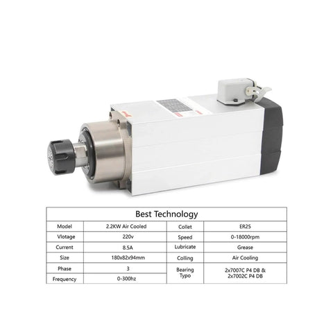 Beefy ER25 Square Spindle With 2.2kW Inverter Drive Water Cooled For Quiet CNC Milling, ceramic ball bearings, 180x82x94mm size