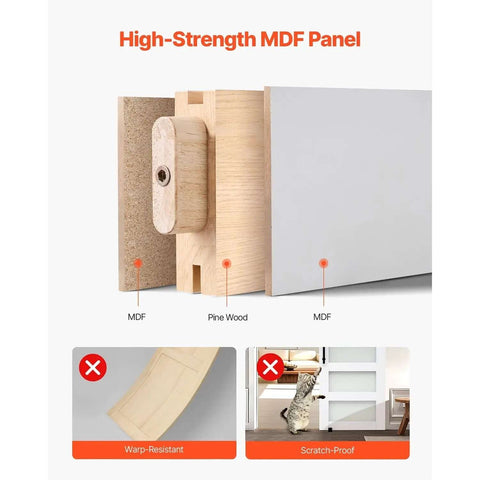 High-strength MDF panel showcasing warp-resistant and scratch-proof design features.