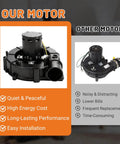 A249 Blower Motor Replacement For Lennox Draft Inducer 103618-01 comparison vs. standard motor showing features and benefits