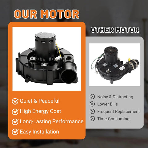 A249 Blower Motor Replacement For Lennox Draft Inducer 103618-01 comparison vs. standard motor showing features and benefits