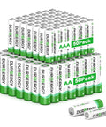 AA And AAA Battery Combo Pack 102 Count Alkaline 1.5V For Remotes, featuring stacked AA and AAA batteries in a neat arrangement