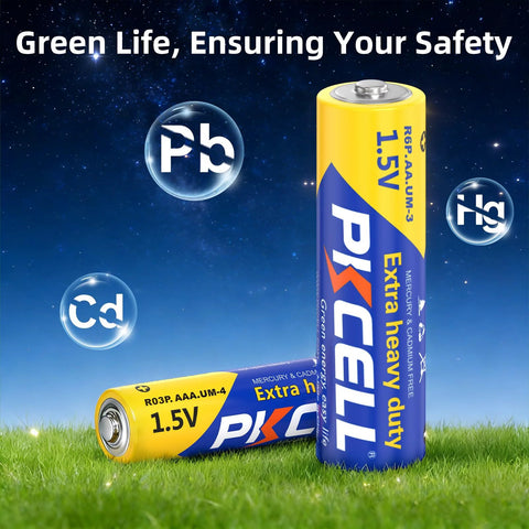 AA And AAA Battery Combo Pack, 24 AA And 24 AAA, 1.5V Carbon Zinc High Energy batteries with night sky background