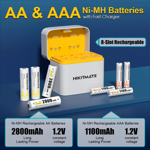 AA And AAA NiMH 2800mAh Rechargeable Batteries Bundle With 8 Slot Type C Charger displayed with batteries