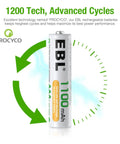 Eight Pack AAA Rechargeable 1100mAh NiMH Batteries With Individual LCD Charger showcasing EBL battery with PROCYCO technology.