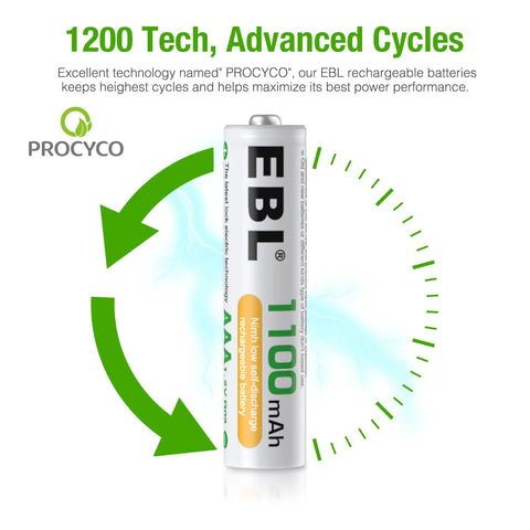Eight Pack AAA Rechargeable 1100mAh NiMH Batteries With Individual LCD Charger showcasing EBL battery with PROCYCO technology.