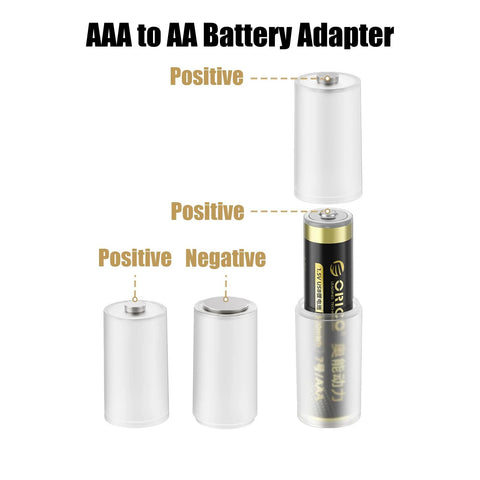 Diagram showing 4 Pack AAA to AA Battery Adapter Case with Metal Contacts for Emergency Use, illustrating positive and negative sides.