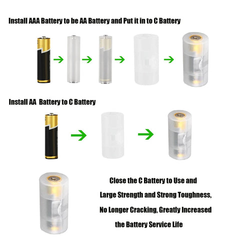 AAA to AA Battery Converter 12 Pack and AA to C and D Adapters 16 Pieces showing installation steps and usage instructions.