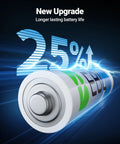 AAA Alkaline Batteries 1.5V Long Lasting Power For Devices Non Rechargeable upgrade graphic