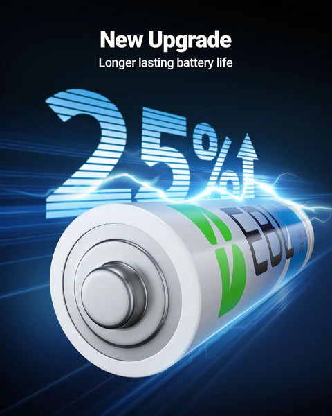 AAA Alkaline Batteries 1.5V Long Lasting Power For Devices Non Rechargeable upgrade graphic