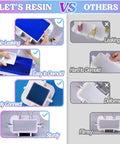 Comparison between Adjustable Pro Grade Mold Housing and other mold kits, highlighting features like no leaking, easy demold, and sturdiness.