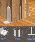 Sliding Closet Door Floor Guide, ABS Sliding Closet Door Hardware for 1-3/8" Thick Door, White Closet Door Guide installed on wooden floor