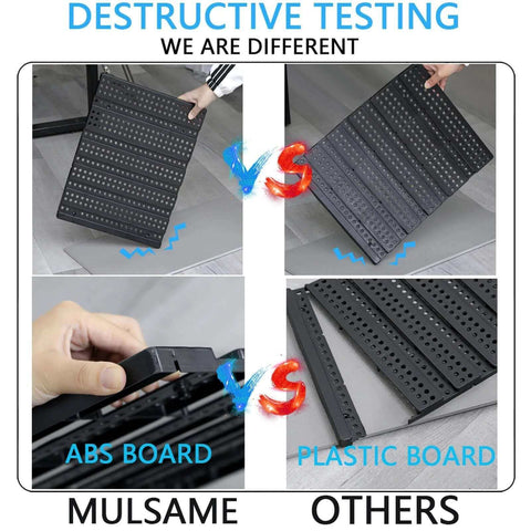 Destructive testing comparison of ABS board vs plastic board durability for wall mounted storage bins rack.