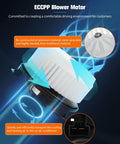 AC Blower Motor 700203 Compatible With Acura MDX TL RDX TLX TSX 2007 2017 And Honda Accord showing airflow and connector details