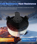 AC Blower Motor 700203 Compatible With Acura MDX TL RDX TLX TSX 2007 2017 And Honda Accord showing heat resistance feature