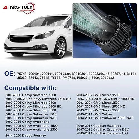 Premium AC Blower Motor Replacement For Chevy Silverado Suburban Avalanche GMC Sierra Yukon Escalade 2003 to 2011 Plug And Play HVAC Heater Fan With OEM Style Fit 700191 89019320 89019301 displayed with compatibility list