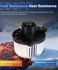 AC Blower Motor For Hyundai Accent Veloster Tucson Genesis Coupe And Kia Sportage Front Heater Fan Replacement 971111R000 700286 Direct Fit Easy Install Durable Performance Quiet Operation By ECCPP