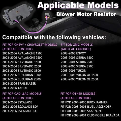 AC Blower Motor Resistor And Blower Control Module Fits 2003 2007 GM Chevy Silverado models list and compatible vehicles