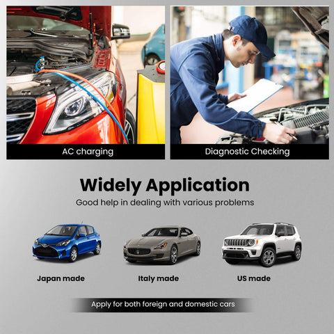Adjustable R134a Refrigerant Quick Coupler Adapter Kit for HVAC systems shown in automotive diagnostic and AC charging scenarios