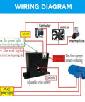 Wiring diagram for AC Current Sensing Switch Relay 0 to 50 Amp Normally Open Or Normally Closed Current Sensor Monitoring Relay with PLC.