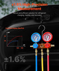 All-in-One AC Vacuum Pump And Gauge Kit With Leak Detector Hoses for Auto and HVAC service showing pressure gauges and hoses.