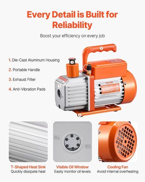 All-in-One AC Vacuum Pump And Gauge Kit With Leak Detector Hoses For Auto And HVAC Service, features labeled details for reliability.