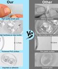 Comparison chart of high quality acrylic glue, thickened PVC surface vs inferior adhesive, thin plastic surface.