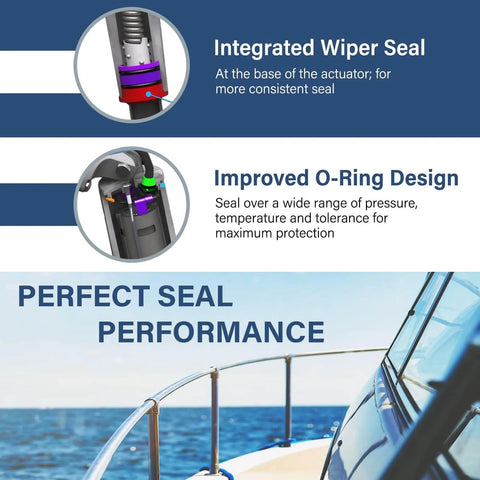 Visual infographic highlighting seal features of 12V Beefed Up Short Extreme Duty Actuator With 2.25 Inch Stroke And Five Sixteenths Inch Hardware Leads With Deutsch Connectors Replacement For Lenco101XDS for marine use.