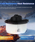 AC Blower Motor Replacement For Acura And Honda ECCPP Beef Up Your Ride Front Heater HVAC 700005 Fits Acura EL 2001 2005 Civic 2001 2005 CR V 2002 2006 Element 2003 2011 Front Cabin Fan Motor