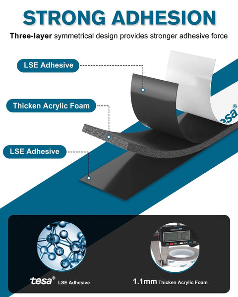 Diagram showing Industrial Strength Double Sided Mounting Tape 0.4 Inch By 36 Foot Foam Adhesive layers: LSE adhesive, acrylic foam.