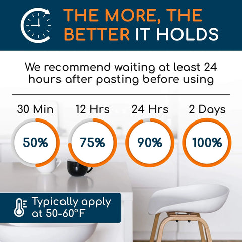 Infographic showing hold strength of Heavy Duty Double Sided Tape over time, recommends 24 hours wait, temperature 50-60°F for best results.