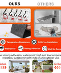 Comparison of Heavy Duty Hook And Loop Strips 1 Inch By 5 Feet With Double Sided Adhesive Black Fastening Tape for wall mounts and others