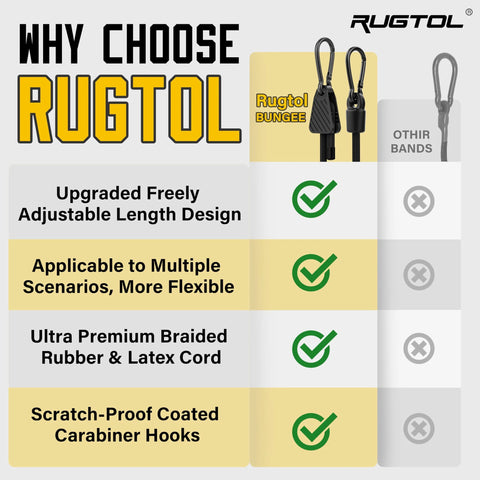 6 Pack Adjustable Bungee Cords With Hooks, Heavy Duty Carabiner Bungee Straps, Black 1/3 Inch Diameter, comparison features